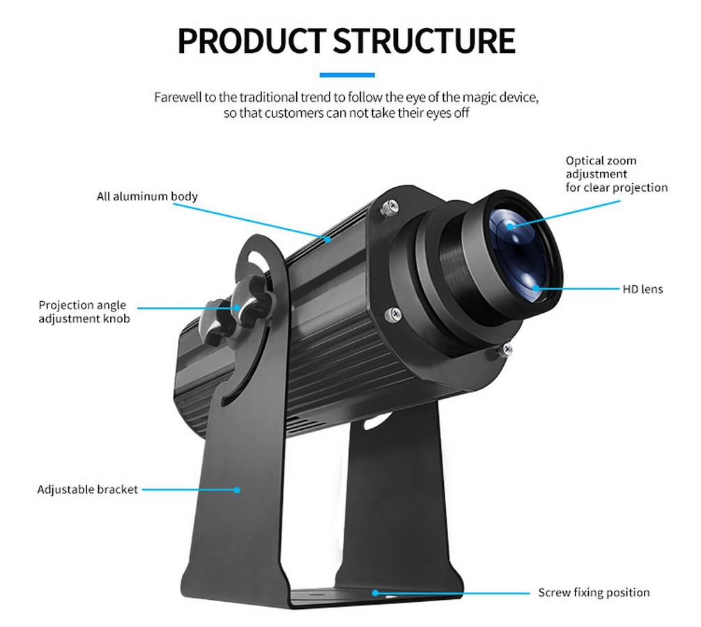 Reflektor LED do projektora gobo