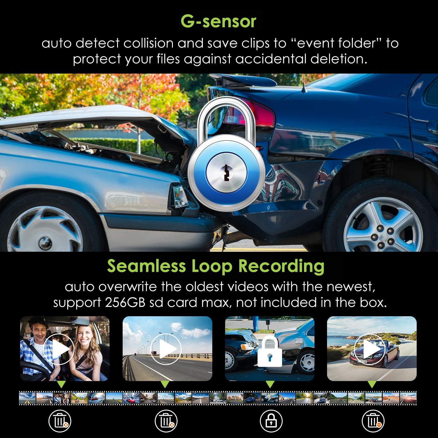 kamery samochodowe g sensor profio x6