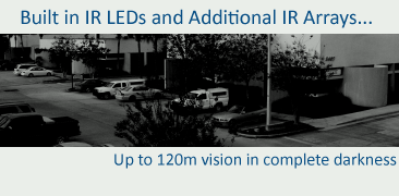 Profesjonalna telewizja przemysłowa: rozpoznawanie tablic rejestracyjnych, IR LED 120 metrów