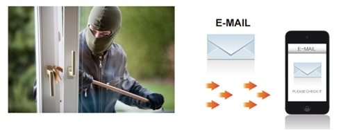 alert e-mail