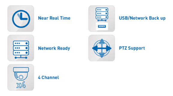 Dane techniczne DVR 1080P IQR