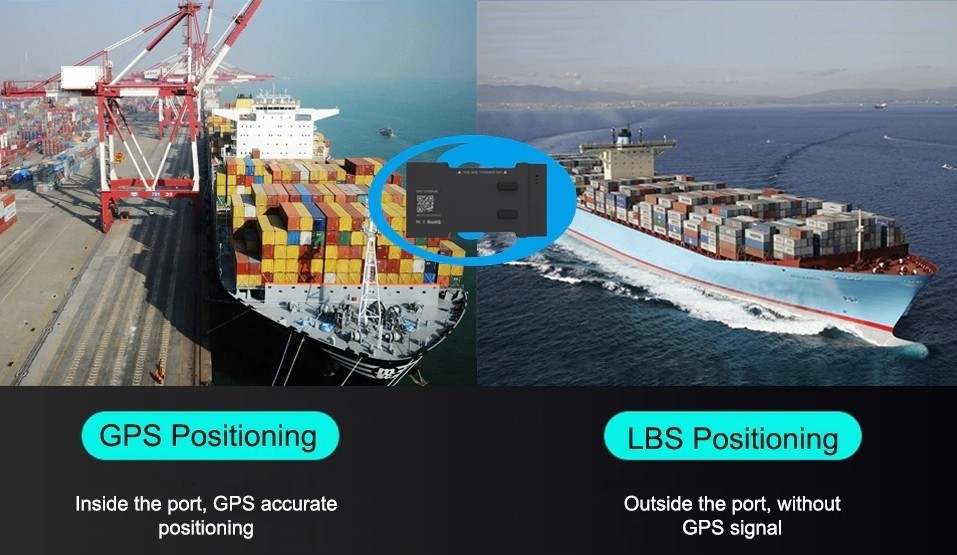 Lokalizator kontenerów GPS i pozycjonowanie LBS