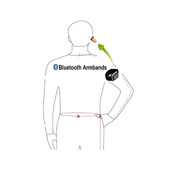 bransoletka bluetooth i słuchawka szpiegowska