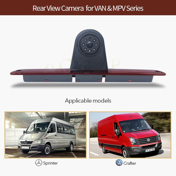 kamera parkingowa wifi dla mercedes sprinter i volkswagen crafter