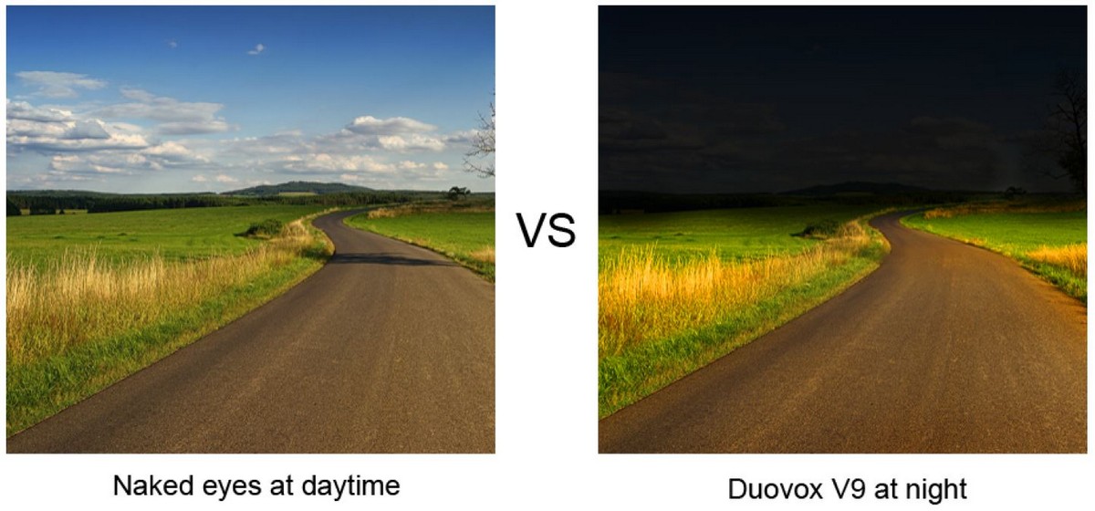 kamera samochodowa duovox dzień vs noc