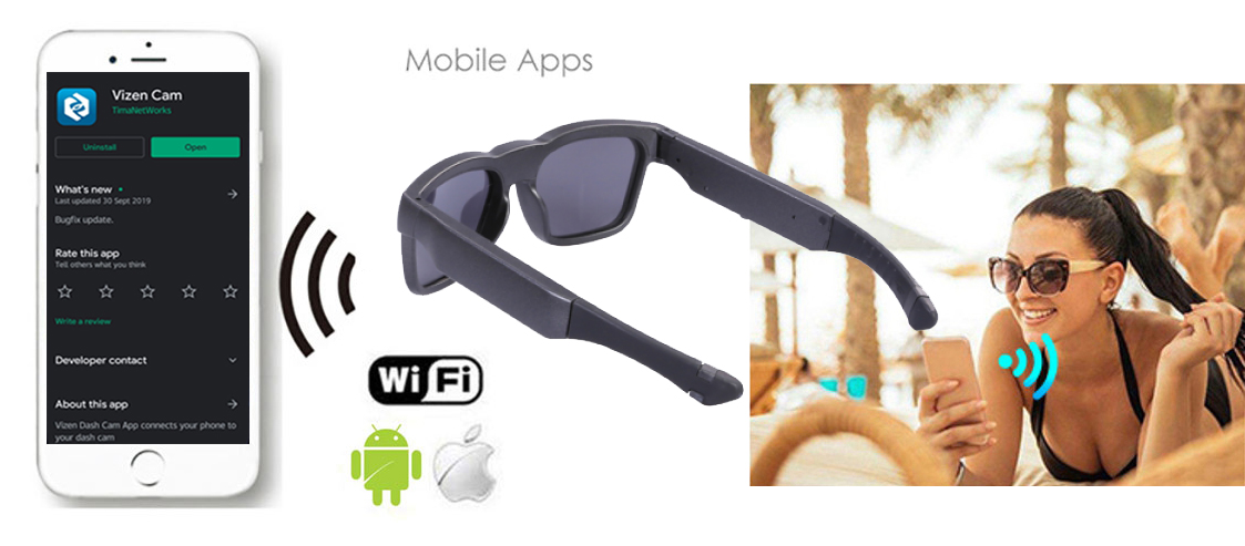 okulary Wi-Fi na żywo - okulary szpiegowskie
