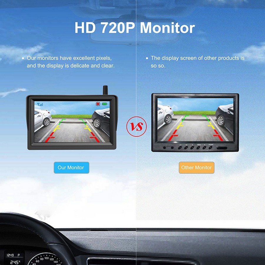 5-calowy monitor HD AHD